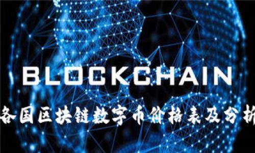 各国区块链数字币价格表及分析